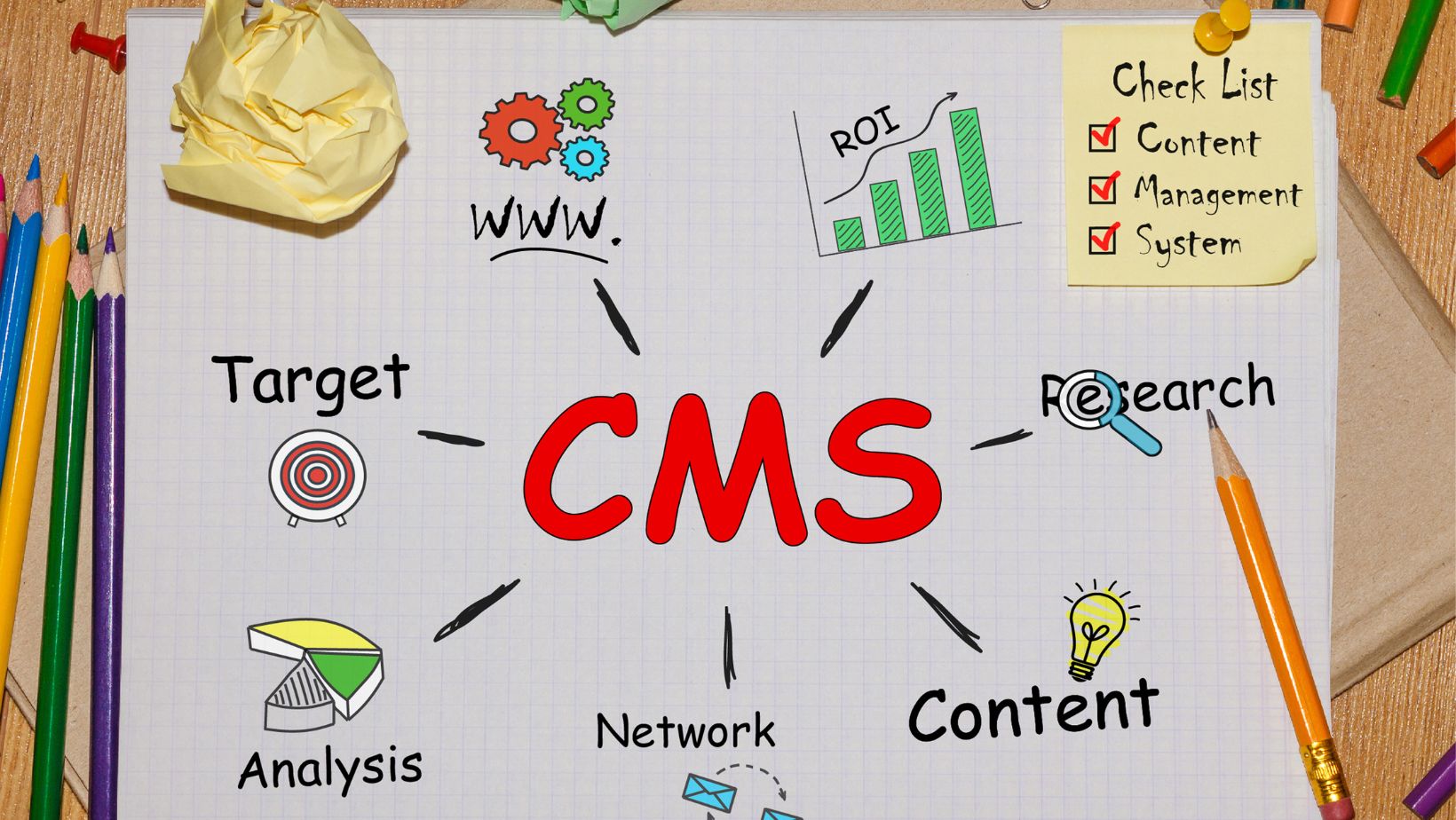 How Headless CMS Enhances Design Flexibility in Responsive Layouts ...